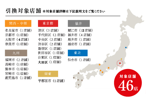 『鯖江産 高級めがね引換券：パール（5万円相当）』 めがね引換券(5万円相当)パール