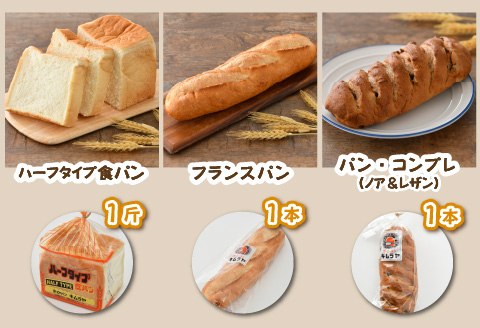 老舗★ヨーロッパンキムラヤの『しあわせパンセット』8種セット