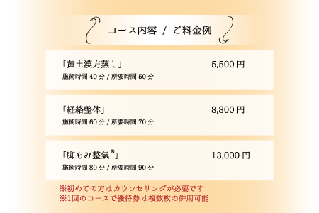 足つぼ温熱サロン心花にてご利用できる　ご優待券（3,000円相当） ご優待券（3,000円相当）