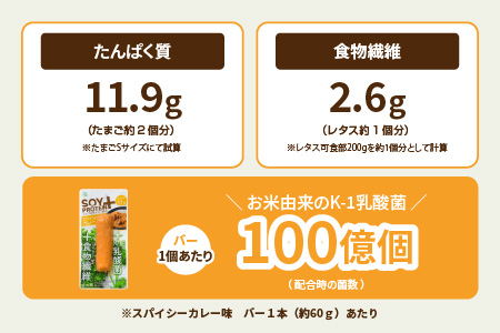 SOY PROTEIN＋ ソイプロテインプラス バータイプ 8個 / 柚子こしょう 柚子こしょう 8個（60g × 8個）