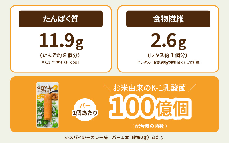 SOY PROTEIN＋ ソイプロテインプラス バータイプ 各フレーバー8個　計24個 / スパイシーカレー / てりやき / 柚子こしょう 3フレーバー 24個（60g × 24個）