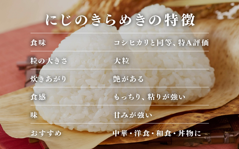 【令和7年産 新米！】【2025年11月以降 順次発送予定】にじのきらめき　定期便（3回配送）計30kg（5kg×2袋） 定期便（3回配送）計30kg（5kg×2袋）