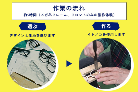 オリジナル眼鏡作り体験　メガネイトノコ教室（1名様分）