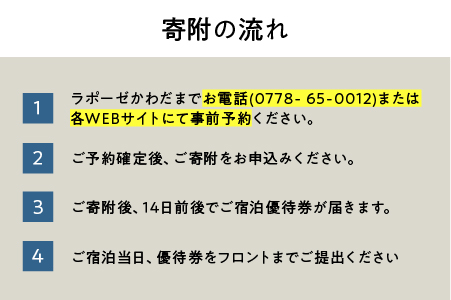 ラポーゼかわだ ご宿泊優待券（9,000円分）