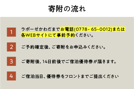ラポーゼかわだ ご宿泊優待券（12,000円分）