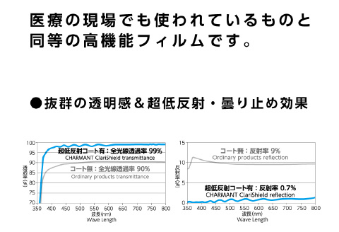 シャルマン シールドカチューシャ