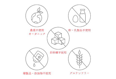 野尻ケイクのカットケーキセット