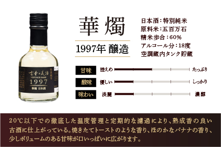 熟成日本酒「古昔の美酒 1997年 華燭」特別純米酒