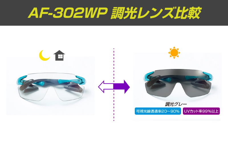 「エアフライ」AF-302WPモデル　調光レンズ装着版 AF-302 C-32 WPTG エメラルドグリーン エメラルドグリーン