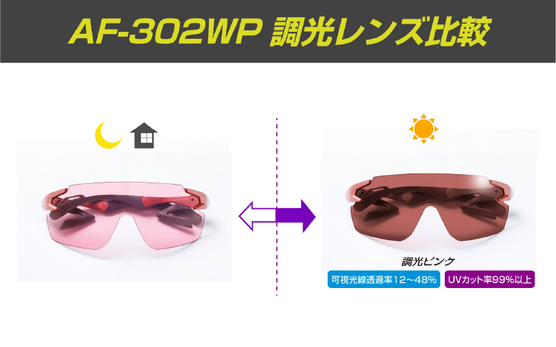 「エアフライ」AF-302WPモデル　調光レンズ装着版 AF-302 C-4 WPTP  ピンク ピンク