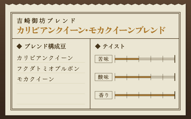 【粉タイプ】吉崎御坊ブレンド150g×２袋（計300g） [aw057-a001_01]