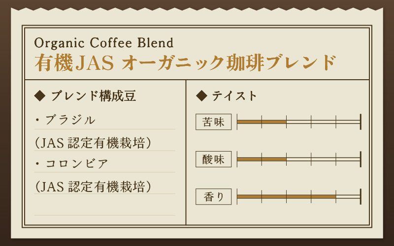 【粉タイプ】あんしん有機栽培こだわりブレンド150g×2（計300g） [aw057-a003_01]