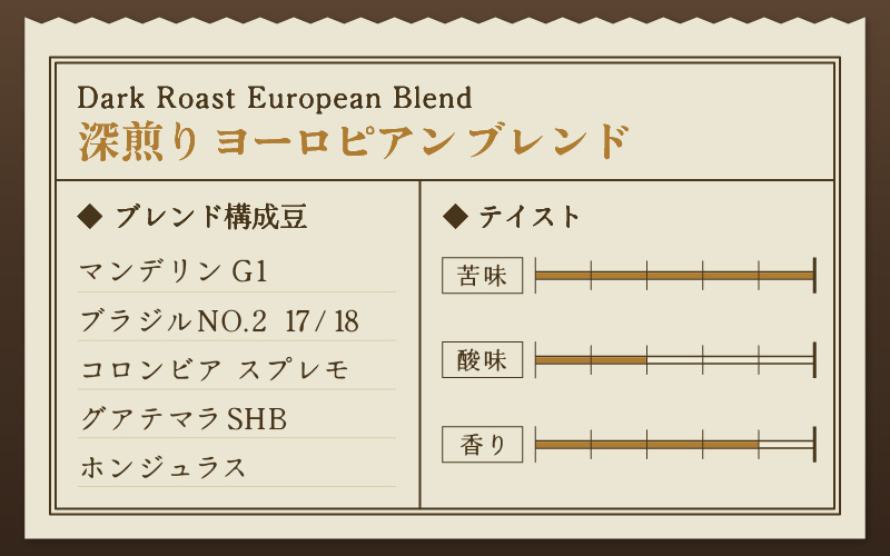 【豆タイプ】深煎りヨーロピアンブレンド150g×３袋（計450g） ／ コーヒー 人気 専門店 本格的 スペシャリティー珈琲 有名店 [aw057-a005_02]