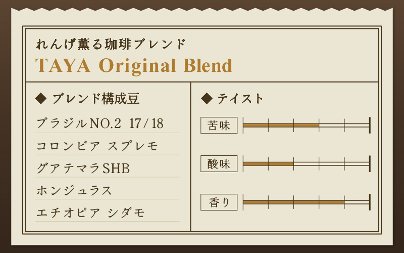 【お試し】高級豆ブレンドドリップ25パック ／ コーヒー 人気 専門店 本格的 スペシャリティー珈琲 有名店  簡単 手軽  ドリップコーヒー ドリップパック 田谷珈琲 たやコーヒー [aw057-a019]