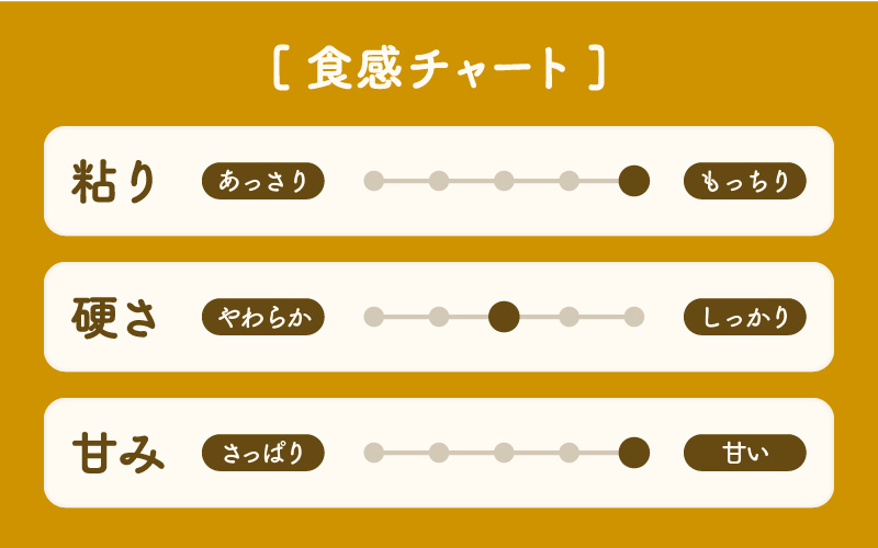 【令和7年産 新米】ミルキークイーン 精米 5kg ＜低農薬栽培＞ ／ 高品質 鮮度抜群 福井県あわら市産 白米 お米 米 [aw066-a005]