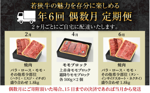 【偶数月定期便6回コース】若狭牛 特選和牛セット ／ 国産 牛肉 焼肉 モモブロック ステーキ しゃぶしゃぶ すき焼き ブランド牛 贅沢  A4 A5 ギフト [aw009-r001]
