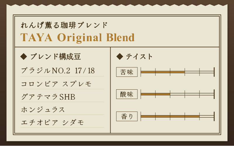 【お試し】高級豆ブレンドドリップ 8袋 ／ コーヒー 人気 専門店 本格的 スペシャリティー珈琲 有名店  簡単 手軽  ドリップコーヒー ドリップパック 田谷珈琲 たやコーヒー [aw057-a013]