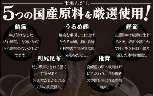 だしパック 市場の魚屋が作る 国産天然素材 本格出汁 パック「市場んだし」 10包 × 3袋（計30包）【本格 だし 出汁 ダシ 厳選 こだわり 国産 家庭用 保存料 無添加 安心 天然素材 粉末だし 万能 簡単 かつお節 昆布 さば 椎茸 味噌汁 送料無料】 [e04-a121]