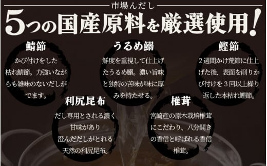 だしパック 市場の魚屋が作る 国産天然素材 本格出汁 パック「市場んだし」 25包 × 3袋（計75包）【本格 だし 出汁 ダシ 厳選 こだわり 国産 家庭用 保存料 無添加 安心 天然素材 粉末だし 万能 簡単 かつお節 昆布 さば 椎茸 味噌汁 送料無料】 [e04-a043]