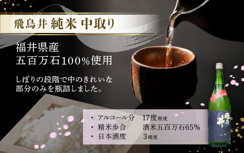 【先行予約】 越前の地酒 春 四季の日本酒飲み比べ 720ml × 2本 江戸時代より創業 飛鳥井（あすかい）のお酒 【2026年3月より順次発送】 【酒 地酒 セット 純米酒 さかほまれ 大吟醸 プレゼント ギフト 贈答 福井県 家飲み 】 [e19-a023]