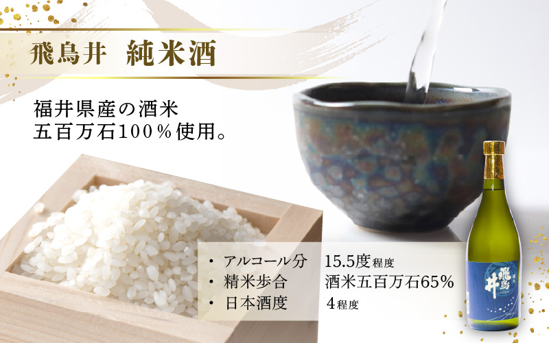 【先行予約】 越前の地酒 秋 四季の日本酒飲み比べ 720ml × 2本 江戸時代より創業 飛鳥井(あすかい)のお酒 【2026年9月より順次発送】 【酒 地酒 セット純米酒 さかほまれ 大吟醸 プレゼント ギフト 贈答 福井県 家飲み】 [e19-a022]