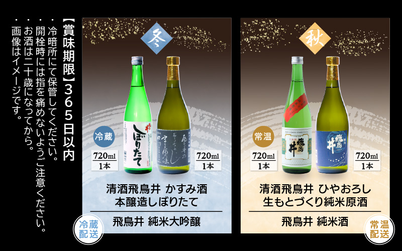 定期便 ≪計4回お届け≫お楽しみ 越前の地酒 四季の日本酒飲み比べ 蔵元よりお届け 計720ml × 8本 江戸時代より創業 飛鳥井（あすかい）のお酒 [e19-e002]