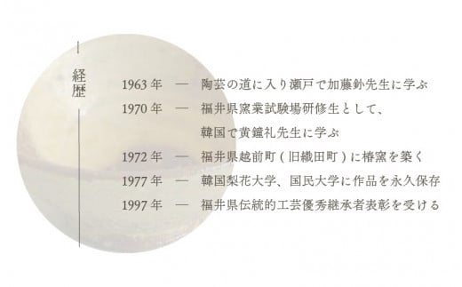 【越前焼】刷毛目 イラボ 盃 椿窯 【酒 杯 食器  ギフト うつわ 電子レンジ 食洗機  工芸品 陶芸作家 陶器 】 [e25-a026]