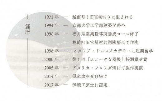 【越前焼】天の川焼〆 フリーカップ 風来窯 【焼酎 酒 コップ カップ マグカップ 食器  ギフト うつわ 電子レンジ 食洗機  工芸品 伝統工芸士 陶器 】 [e25-a027]