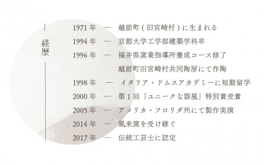 【越前焼】粉引掛分 焼酎カップ 風来窯 【ビール コップ カップ マグカップ 食器 ギフト うつわ 電子レンジ 食洗機 工芸品 伝統工芸士 陶器 】 [e25-a029]