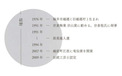 【越前焼】土ごころ ぐい吞 2個セット 竜仙窯【ビール 酒 コップ カップ マグカップ 食器  ギフト うつわ 電子レンジ 食洗器  工芸品 伝統工芸士 陶器 ハンドメイド 】 [e25-a040]