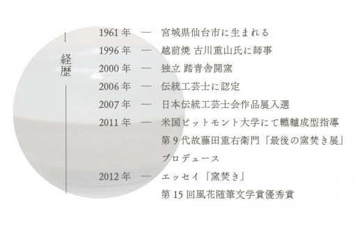【越前焼】薄作りの盃 hi ra ra 淡青 木 踏青舎【酒盃 杯 酒 コップ カップ マグカップ 食器 ギフト うつわ 電子レンジ 食洗機  工芸品 伝統工芸士 陶器 】 [e25-a042]