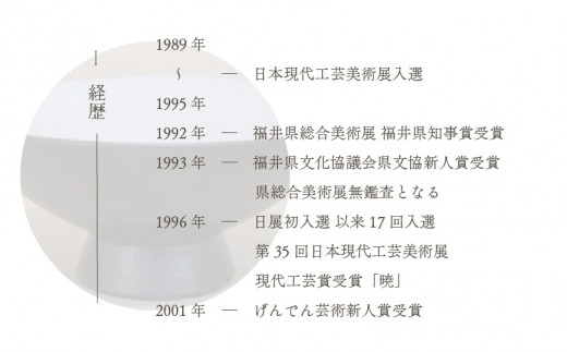 【越前焼】薄作りの盃 hi ra ra 交歓(黒) 木 豊彩窯【酒盃 杯 酒 コップ カップ マグカップ 食器 ギフト うつわ 電子レンジ 食洗機  工芸品 陶芸作家 陶器 】 [e25-a043]