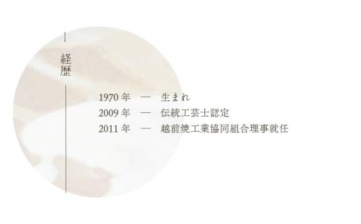 【越前焼】そば鉢刷毛目 小 宗山窯【蕎麦 ボール はち 食器 ギフト うつわ 電子レンジ 食洗機 伝統工芸士 工芸品 陶器 】 [e25-a054]