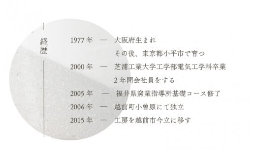 【越前焼】2点セット しゃもじ立 ・おたま置き 掛分白 拓逢陶房【カップ 杓文字 お玉 便利  台所 かわいい 食卓 食器 ギフト うつわ 電子レンジ 食洗機 陶芸作家 工芸品 陶器 】 [e25-a069]