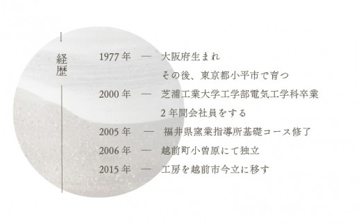 【越前焼】２点セット しゃもじ立 ・おたま置き 刷毛目 拓逢陶房【カップ 杓文字 お玉 便利  台所  かわいい 食卓 食器 ギフト うつわ   電子レンジ 食洗機 陶芸作家 工芸品  陶器 】 [e25-a070]