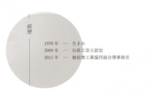 【越前焼】すり鉢 小（すりこぎ付）宗山窯【カップ ごま 摺り  便利  台所  かわいい 食卓 食器 ギフト うつわ 道具 電子レンジ 食洗機 伝統工芸士 工芸品  陶器 】 [e25-a071]