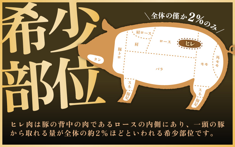 「福井県ブランド豚」ふくいポーク 豚ヒレ切り身 600g（300g × 2パック）【小分けカット 銘柄豚 福井県産 ポーク 豚肉 ぶたにく カット済み豚ヒレ ひとくちポーク 豚カツ肉  使い勝手抜群 三元交配 とんかつ肉 冷凍肉 弁当肉 惣菜肉 バーべキュー 国産】 [e02-a037]