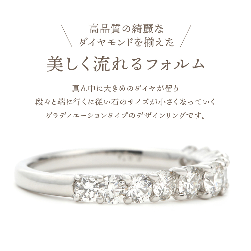 〈 甲府ジュエリー 〉プラチナ ダイヤモンドリング　R2579DI-P