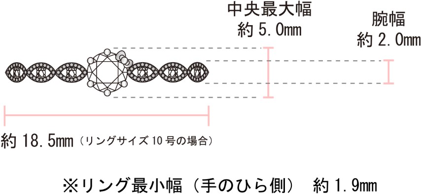 〈 甲府ジュエリー 〉Pt900　ハローキティ×メイフェア指輪【ロンドン・アイ】（婚約指輪転用可）LF1368