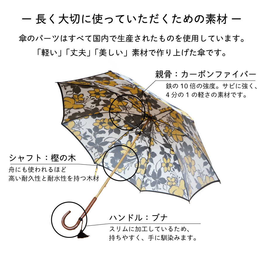 雨長傘　テッセン（黄）