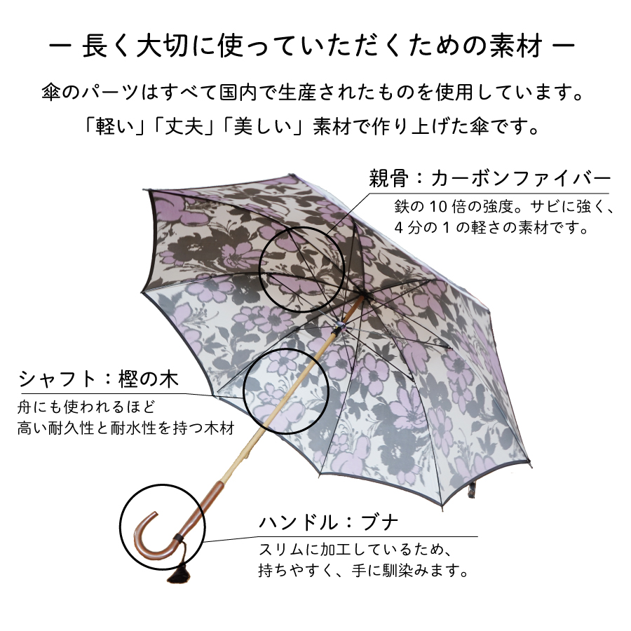 雨長傘　テッセン（紫）