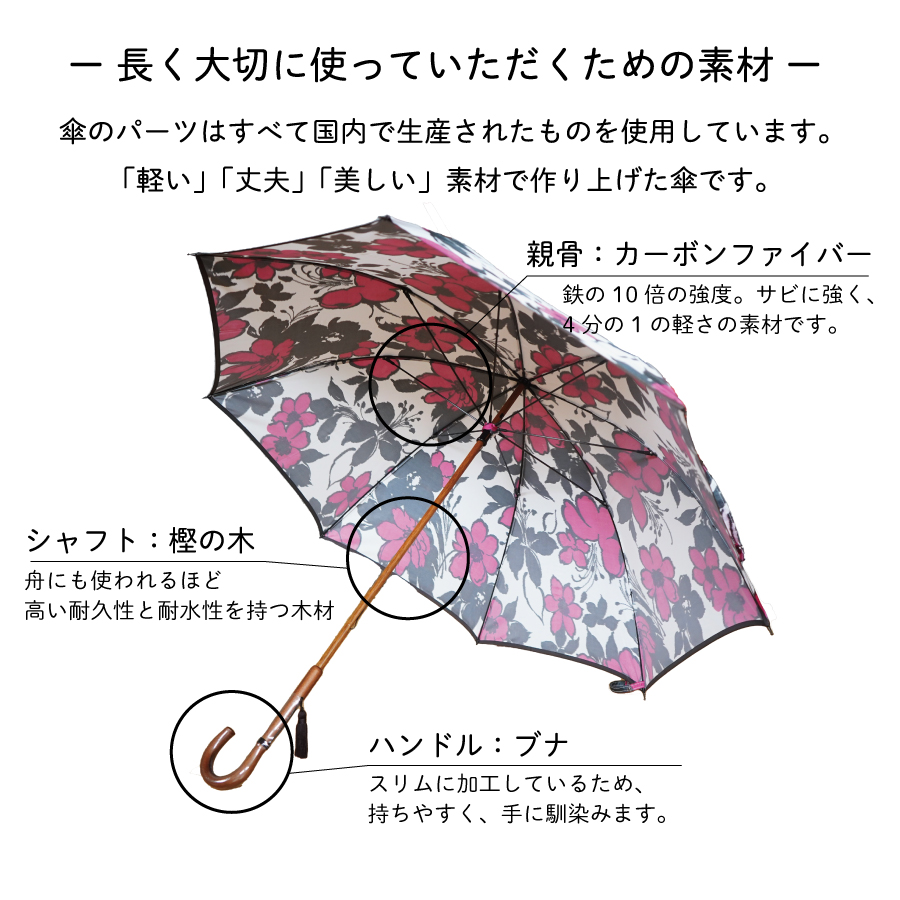 雨長傘　テッセン（赤）