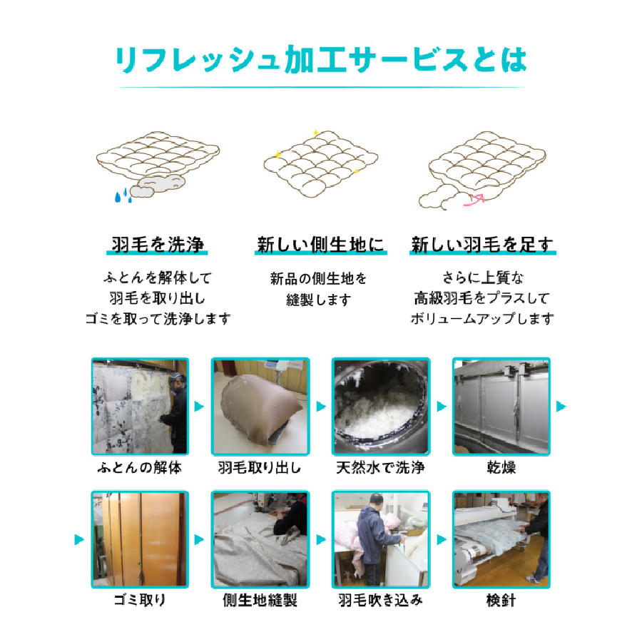 【甲州羽毛ふとん】羽毛リフレッシュサービス・エクセルコース（シングルサイズ）