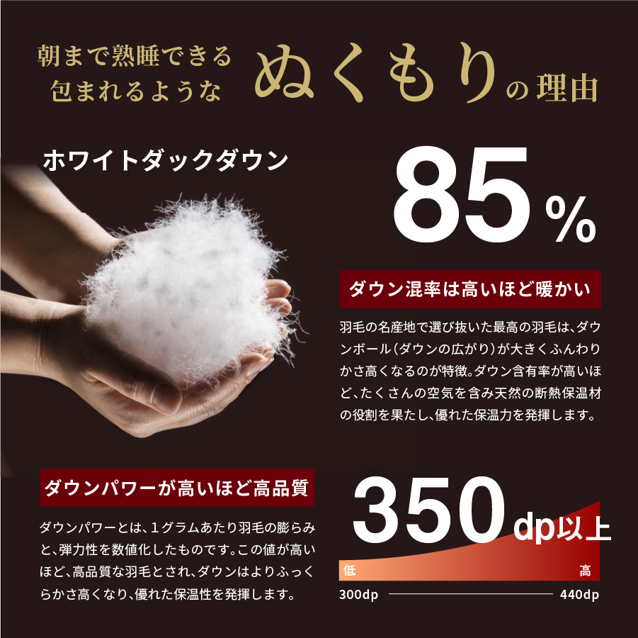 『Made in Fujiyoshida』羽毛掛けふとん (シングル)　グリーン 【創業100年】