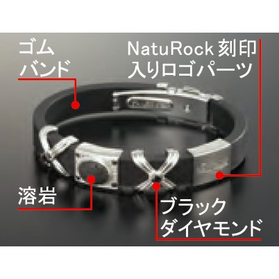 ゴルフジュエリー ナチュロック フレッドモデル F-206B