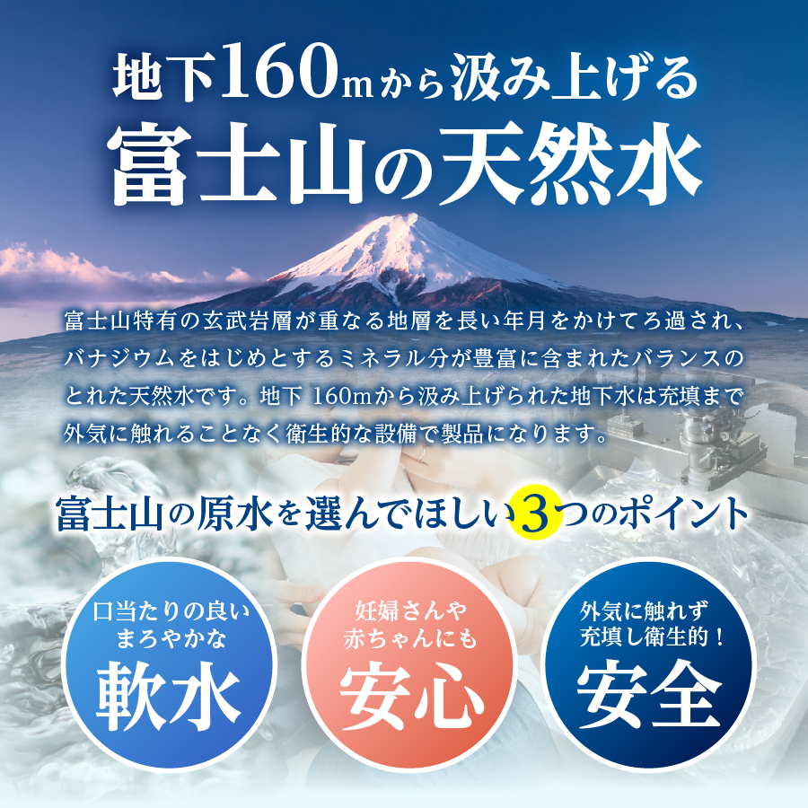 【6か月お届け】バナジウム天然水定期便 富士山の原水 20L BIB