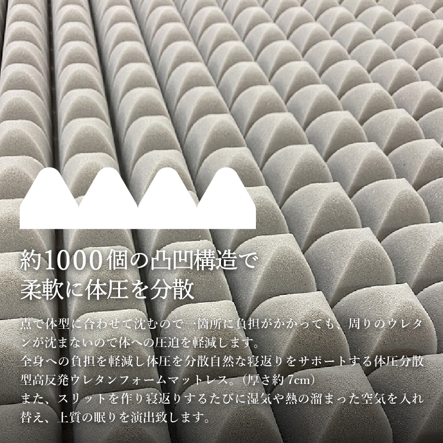 オックス地カバー付き　高反発体圧分散型ウレタンマットレス　ゴールド