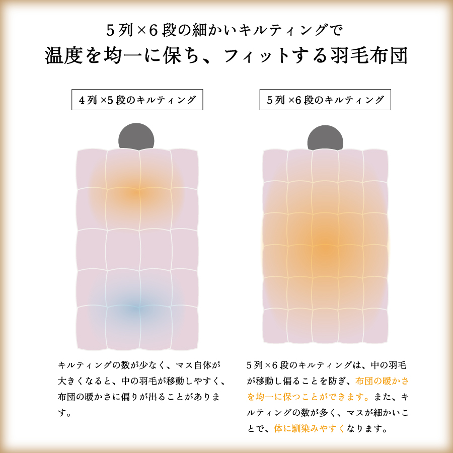 スリーシーズン快適羽毛ふとんホワイトダックダウン85％ローリエ柄(シングル)ピンク