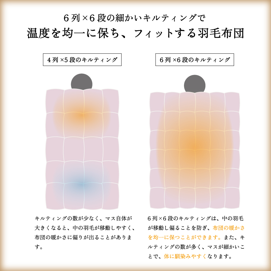 スリーシーズン快適羽毛ふとんホワイトダックダウン85％ローリエ柄(ダブル)ピンク