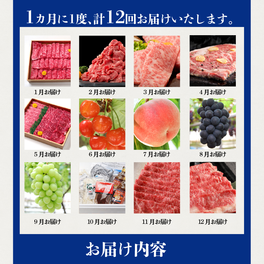 【12ヶ月お届け！】フルーツたっぷりお楽しみ定期便